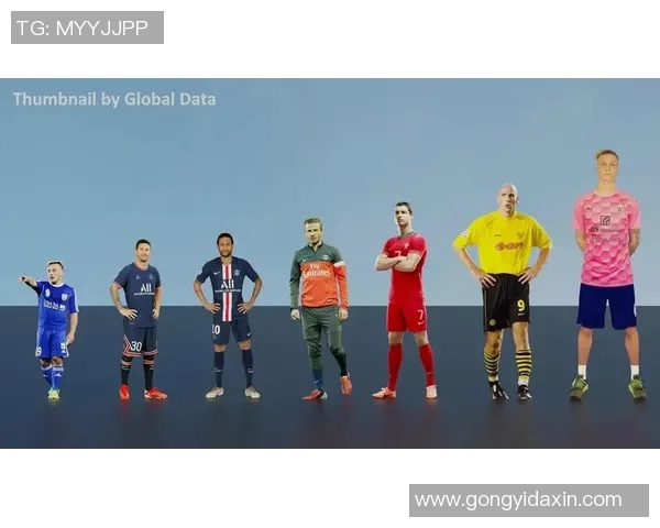 一米八以下足球球星:身高并非决定命运的因素 一米八以下足球球星:身高并非决定命运的因素