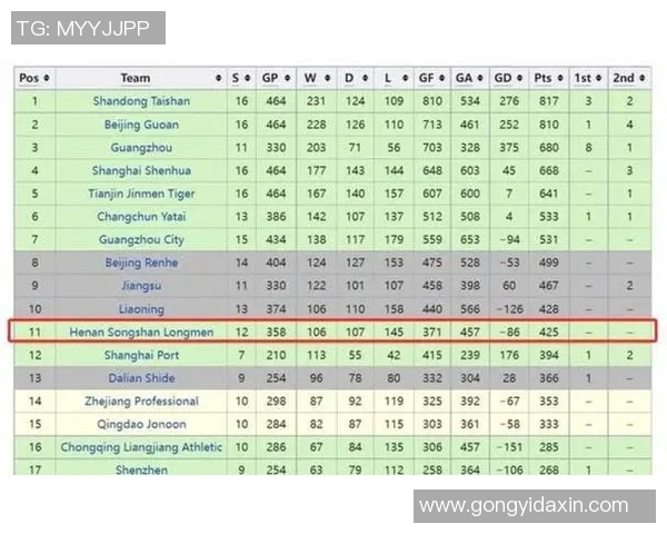 欧洲足球球星薪资揭秘:顶级球员收入差异与背后的商业影响分析 欧洲足球球星薪资揭秘:顶级球员收入差异与背后的商业影响分析