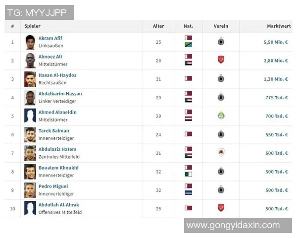 卡塔尔世界杯回顾与卡卡塔尔球星影响力的深度剖析 卡塔尔世界杯回顾与卡卡塔尔球星影响力的深度剖析