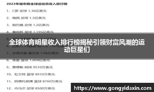 全球体育明星收入排行榜揭秘引领财富风潮的运动巨星们